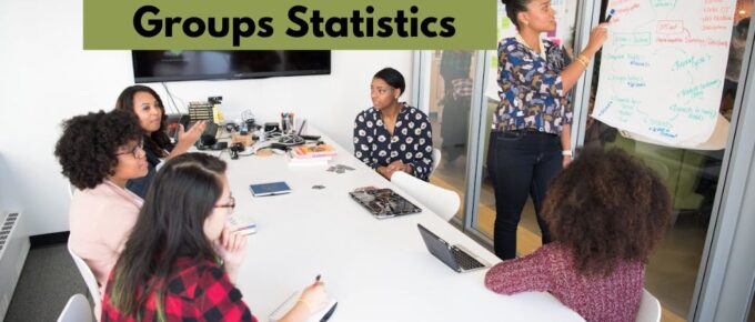 Employee Resource Groups Statistics