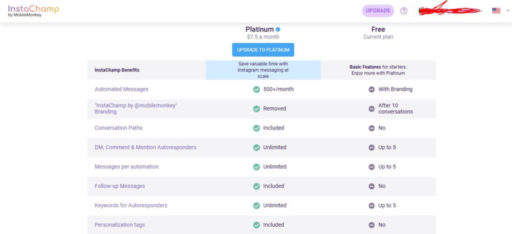 Manychat vs Instachamp